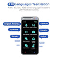 Artificial intelligence (AI) Translator © - Zambeel