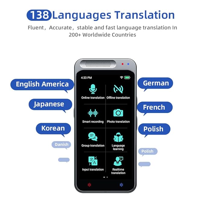 Artificial intelligence (AI) Translator © - Zambeel