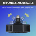 Multi - Function PAR Light - Zambeel